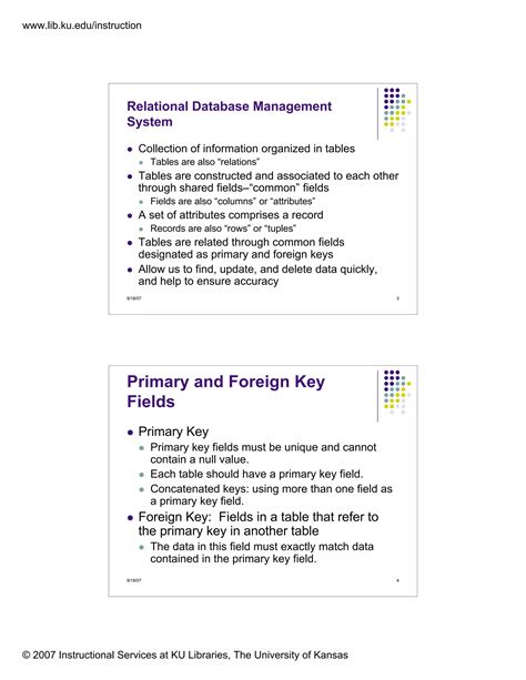 Image result for Database Design and Normalization