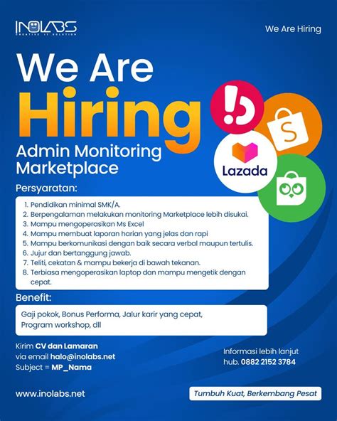 Inolabs - Creative IT Solution - Admin Monitoring Marketplace