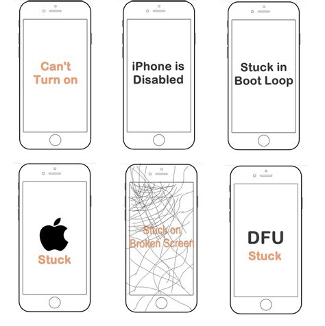 Image result for iOS System Recovery Download