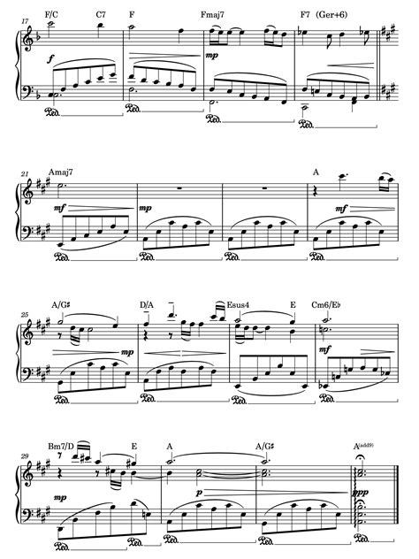 MODULACIÓN CON ACORDE SEXTA AUMENTADA - MODULATION WITH AUGMENTED SIXTH CHORD