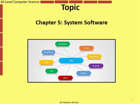 Image result for A Level System Software