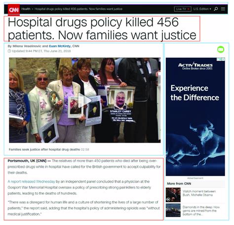 Image result for CNN News Example