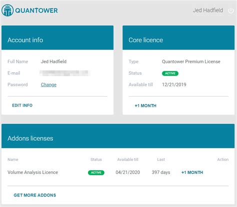 Quantower Licenses | Quantower_in