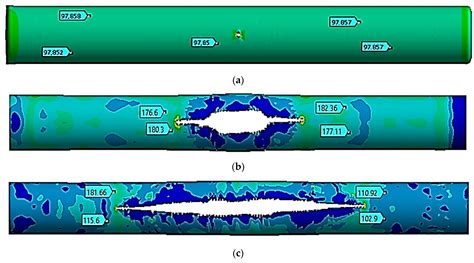 Finite-Element Modeling of the Temperature Effect on Extended Avalanche ...
