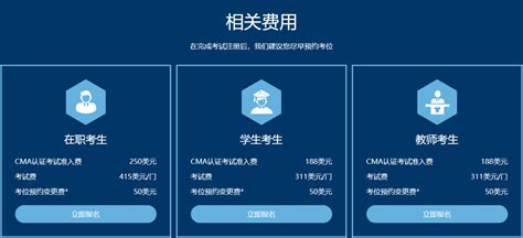 CMA考试费用限时6折！ - 知乎