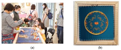 The Safeguarding of Intangible Cultural Heritage from the Perspective ...