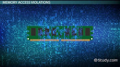 Image result for Memory Access Protection Missing