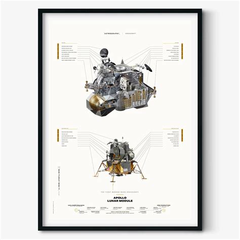 Image result for Apollo Lunar Module Design