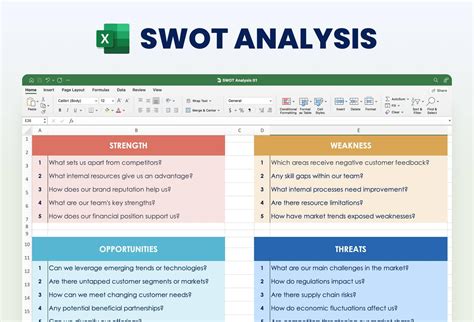Image result for Excel SWOT