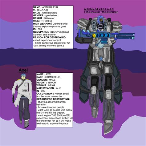 r34 destroyer character by xenotemple2021 on DeviantArt