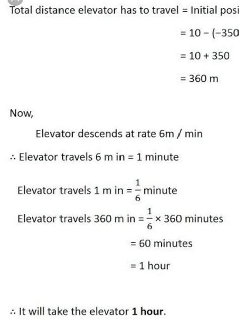 an elevator descends into a mine shaft at the rate of 6 metre per ...