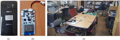 Hybrid Indoor Localization Using IMU Sensors and Smartphone Camera