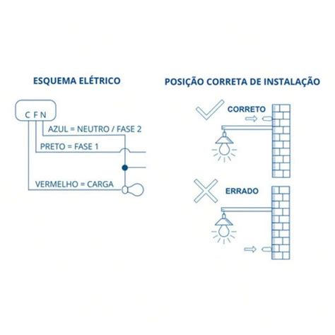 Kit 2 Photocell Relay Photocontroller Timer Exatron 110v 220v Bivolt ...