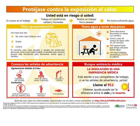 What Is Heat Exhaustion In Spanish at Stefan Robinson blog