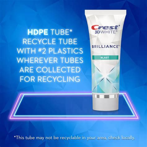 Image result for Toothpaste Brands Crest