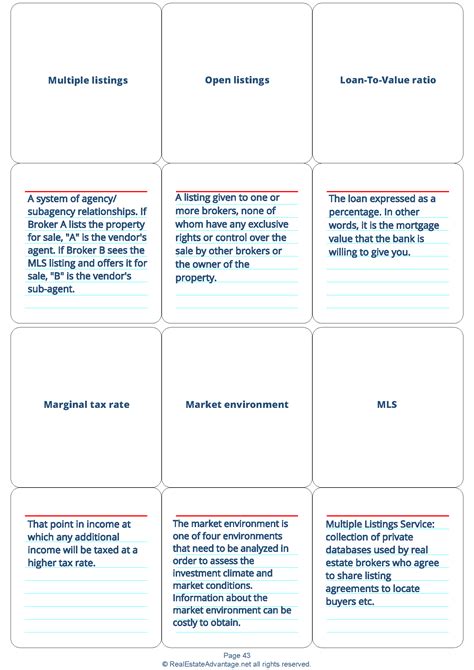 2025 Georgia Real Estate Exam Cheat Sheet. 99% pass rate!