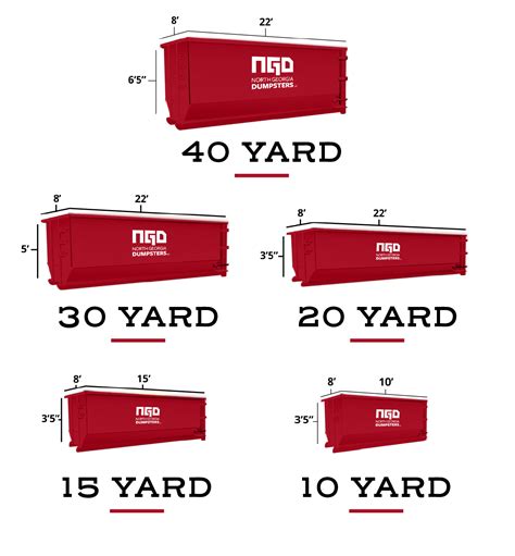 Dumpster Sizes