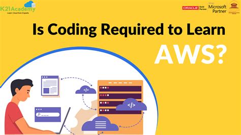 Image result for AWS Programming
