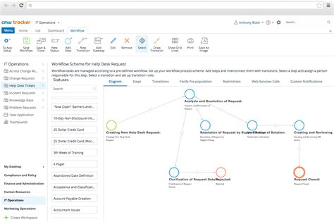 Image result for Simple Issue Tracking Software