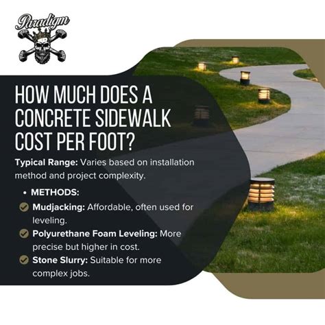 How Much Does A Concrete Sidewalk Cost Per Foot?