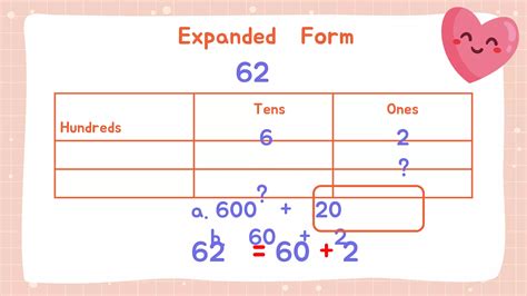 Image result for PowerPoint Expanded Form