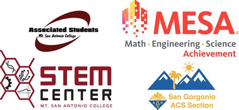 Family Science Festival