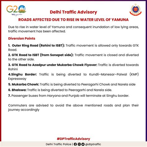 Delhi Flood: Traffic Advisory Issued As Raging Yamuna Spills Onto ...