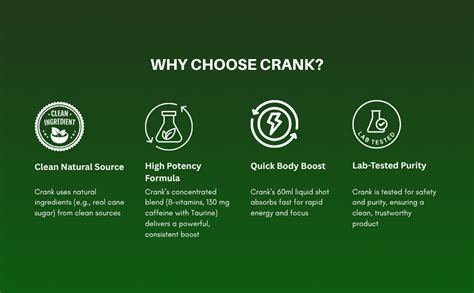 Crank Energy Shot – Green Apple Flavour (Pack of 12) | 130mg Caffeine ...