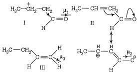 The correct order of dipole moments (μ ) of the following compounds, is ...