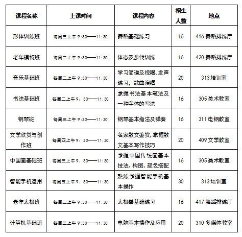 2023老人大学培训课程表免费下载-Excel表格-工图网