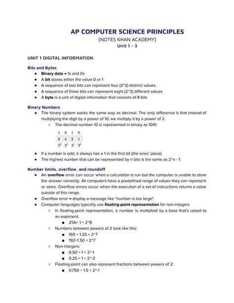 Image result for Computer Science Principles AP Project Examples
