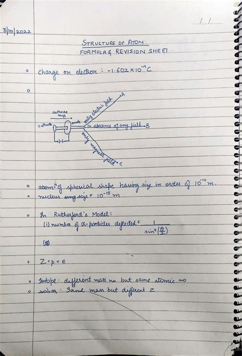 Image result for Formula Sheet for Atomic Structure Class 11