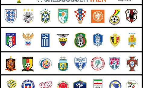 Soccer Teams 的图像结果