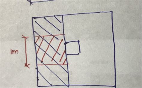 Image result for Spread Footing Design Example