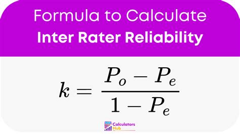 Inter-Rater Reliability Examples 的图像结果