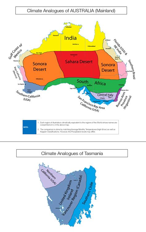 Climate Analogues of Australia - Brilliant Maps