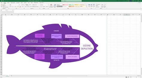 18 Free Fishbone Diagram Excel Template (Editable)