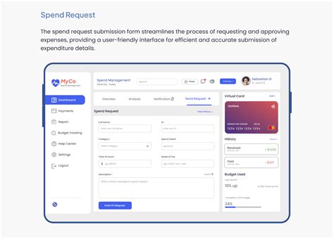 Image result for Spend Control