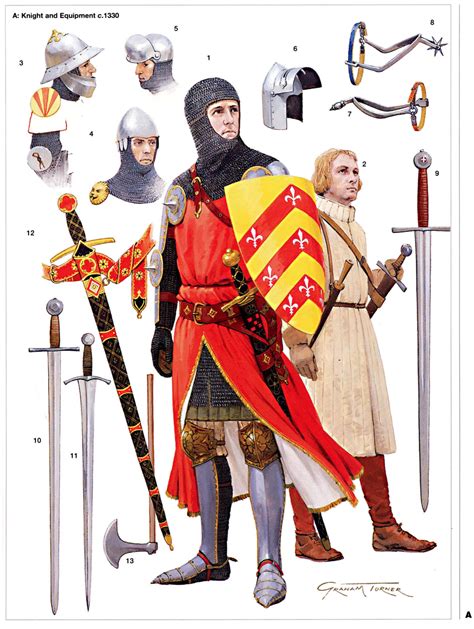 Knight and Equipment 1330 | Century armor, Medieval armor, Medieval knight