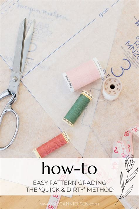 Image result for Easy Example of Grading the Pattern