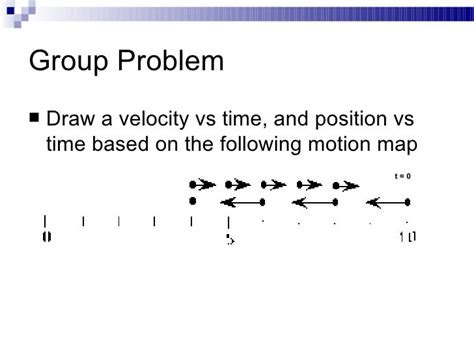 Motion Map Examples 的图像结果