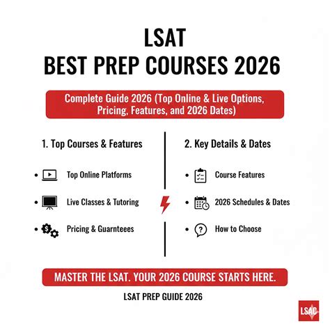 LSAT Best Prep Courses 2026: Complete Guide 2026 (Top Online & Live ...