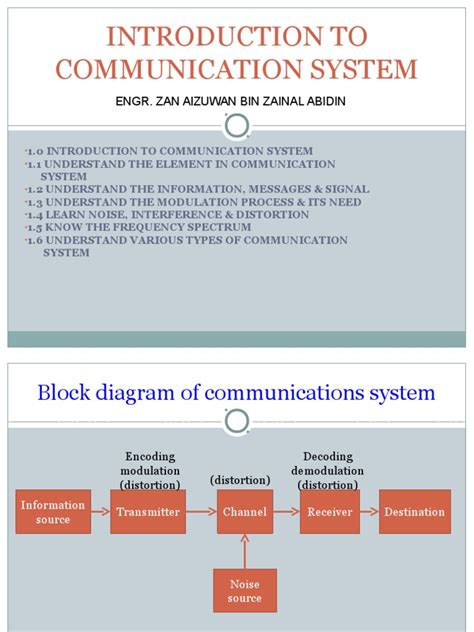 Image result for Introduction New System Communication