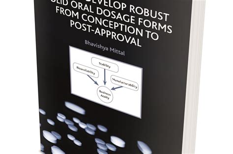 Formulation Science Theme 的图像结果