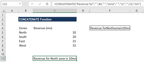 Image result for Concatenate Function Graph