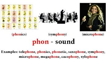 Greek/Latin Root Word: Phon - Sound by Mini's Market | TpT