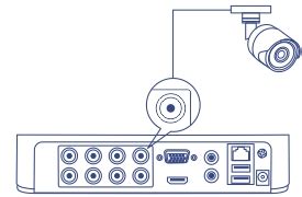 TV-DVR208K 8-Channel HD CCTV DVR Surveillance Kit