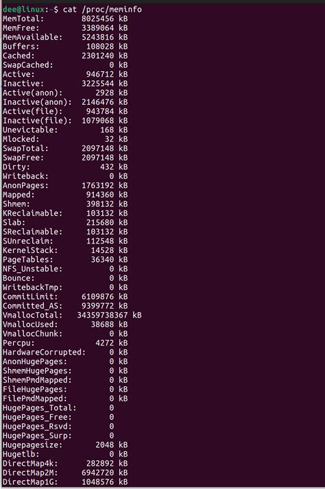 Image result for Linux Check Memory Size