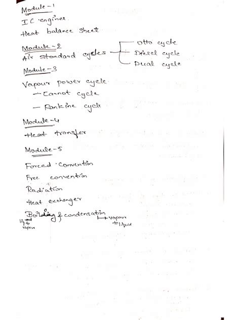 Engineering Module 1 的图像结果