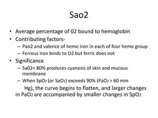 Image result for SaO2 FiO2